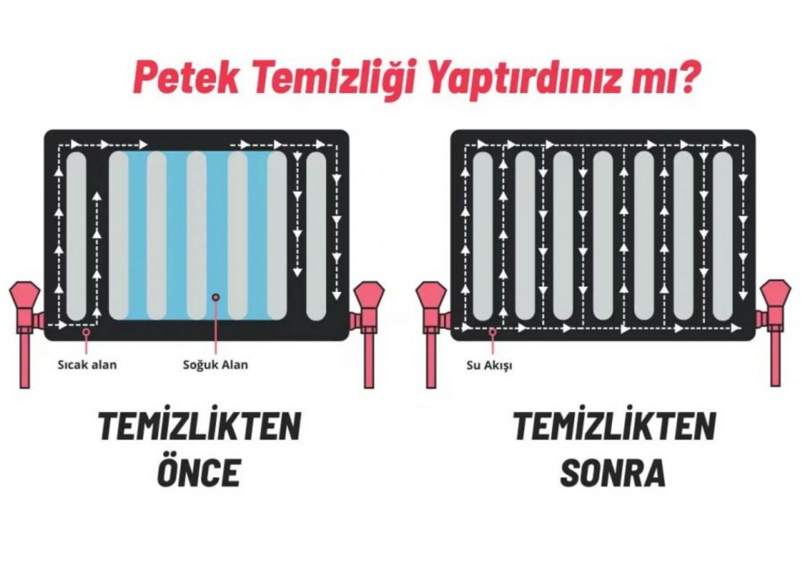 Demre Kombi Bakım Ücreti