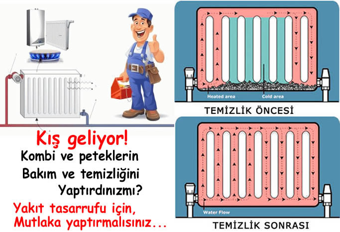 Konya kombi bakım ücreti ve fiyatları